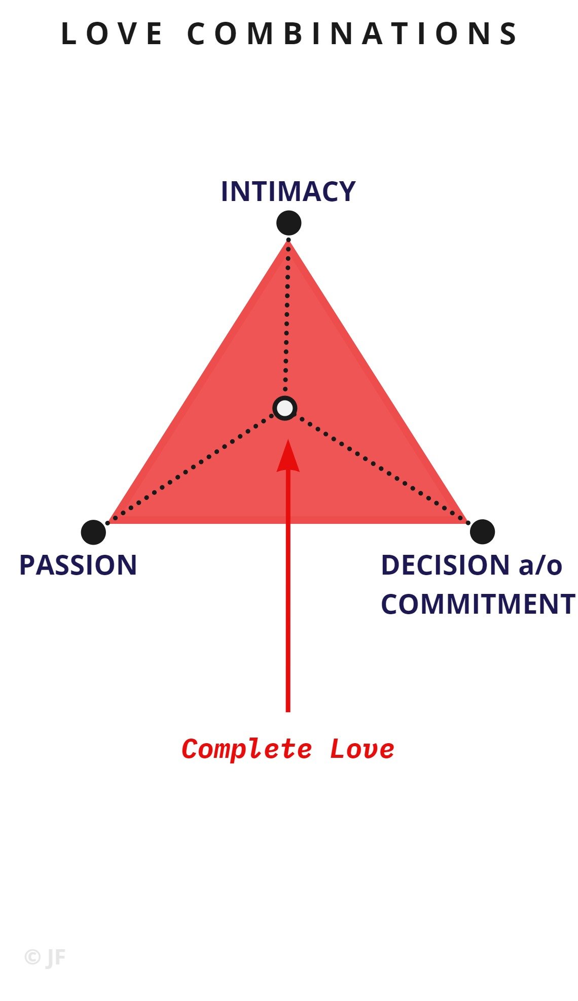 Manolos Relationships and Love Triangle Shapes Marias Destiny